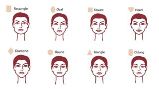 Face Shapes at elements hair salon Oxted Surrey